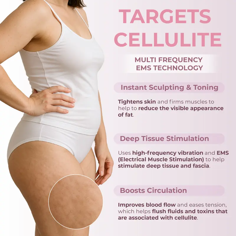 Marc & Maison 5-In-1 Full Body Contouring Device