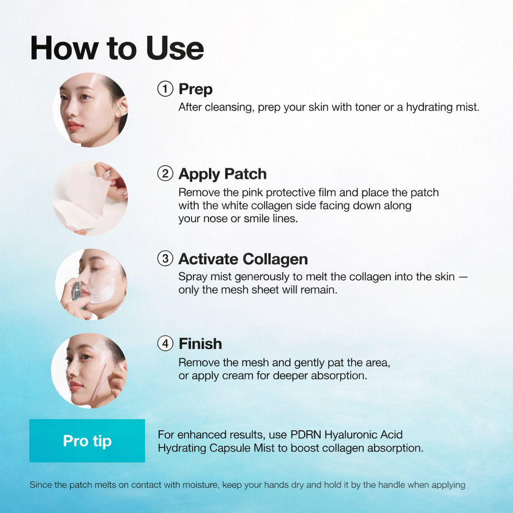 PDRN Collagen Melting Korean Wrinkle Patches Bundle by Marc & Maison