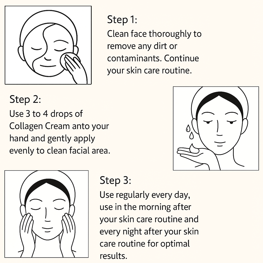 All-In-One Korean Anti-Aging Collagen Facial Cream